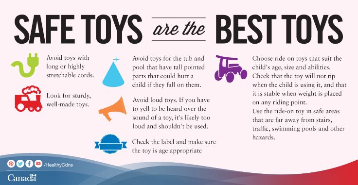 Toy Buying Tips for Babies & Young Children: